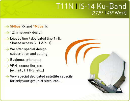 T11N IS14 KuBand